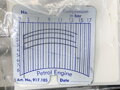 Motor Mazda 3 (BM, BN) 2013 - 2022 PE PE02
