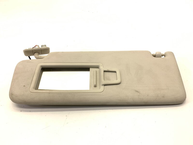 Slnečné clonítko ľavé VW Passat B8 Variant (3G5, CB5) 2014 - 2022